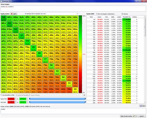 poker online equity calculator